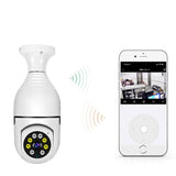 Wireless Monitoring  360 Panoramic Voice Intercom  IP66 Camera