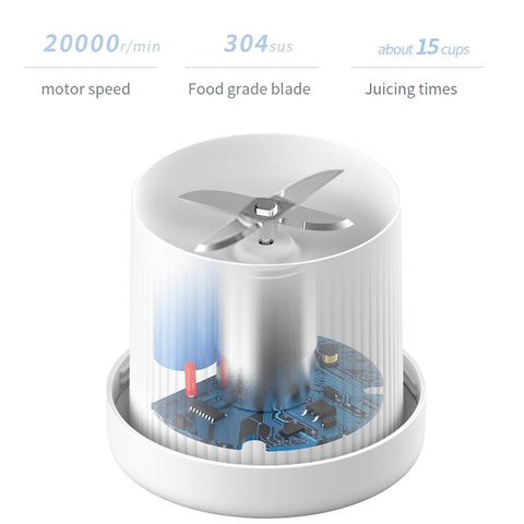 Portable Electric  Usb Mini Fruit Mixers Juicer Blender